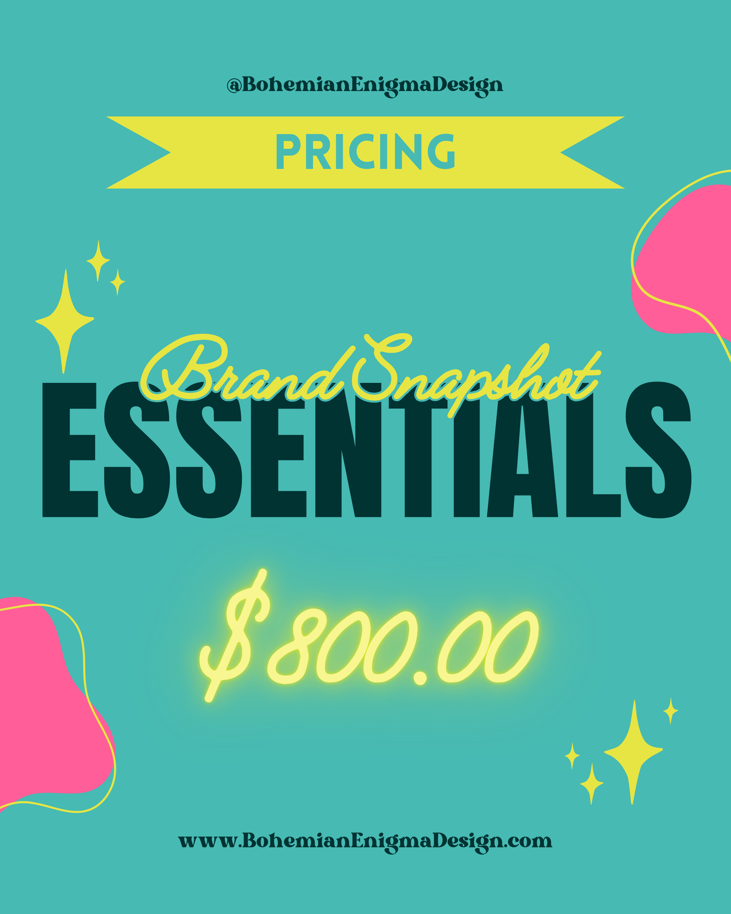 Brand Snapshot Essentials