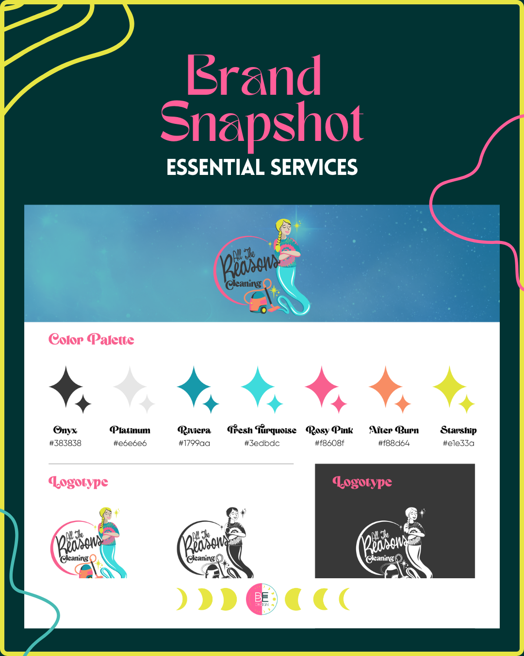 Brand Snapshot Essentials