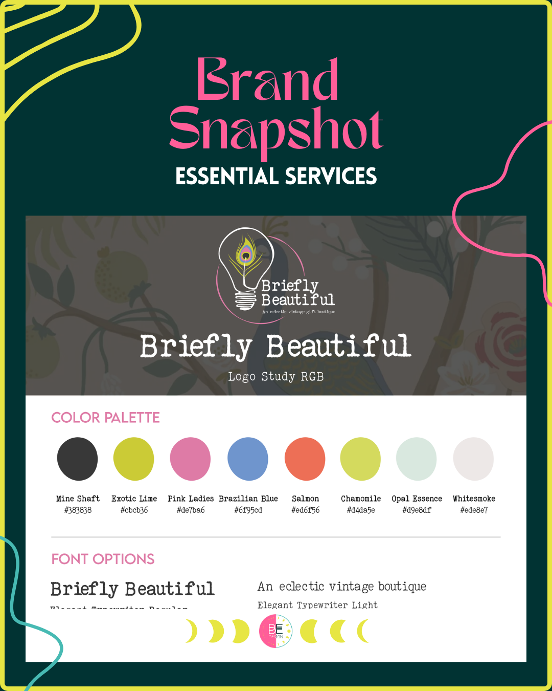 Brand Snapshot Essentials